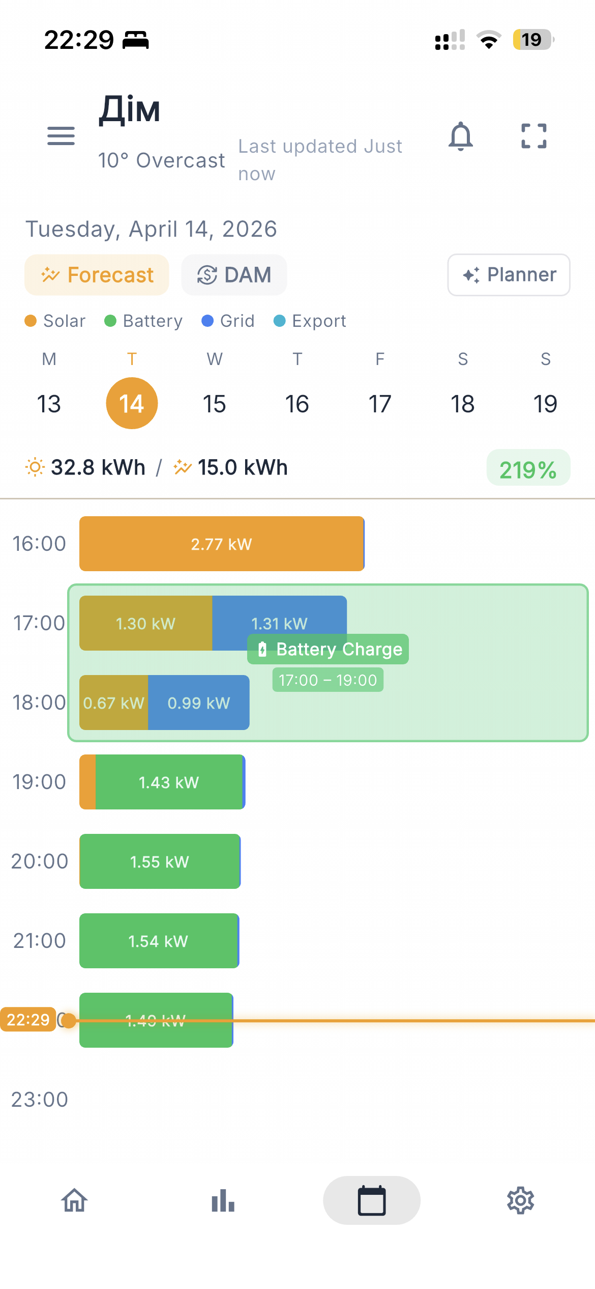 Day planner calendar with scheduled battery and solar sell actions