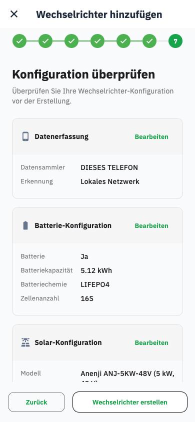 Übersicht