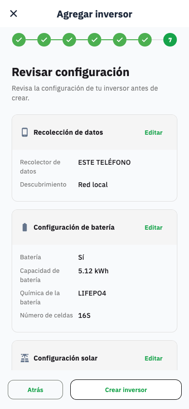 Revisión