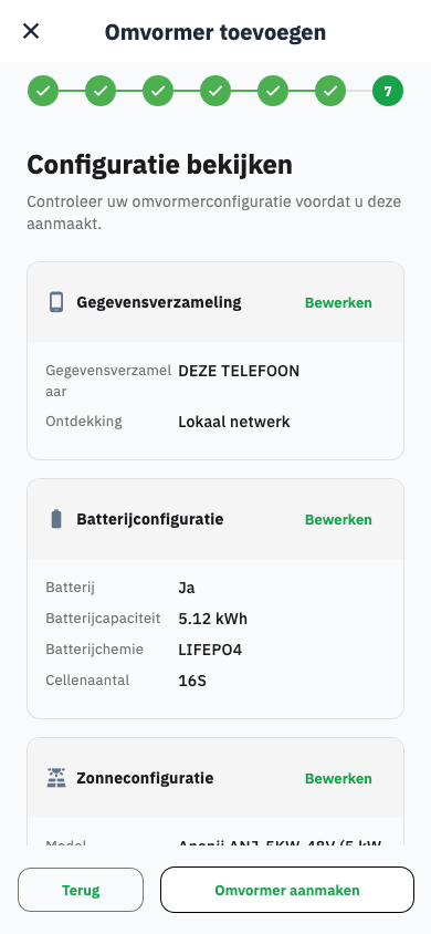 Overzicht