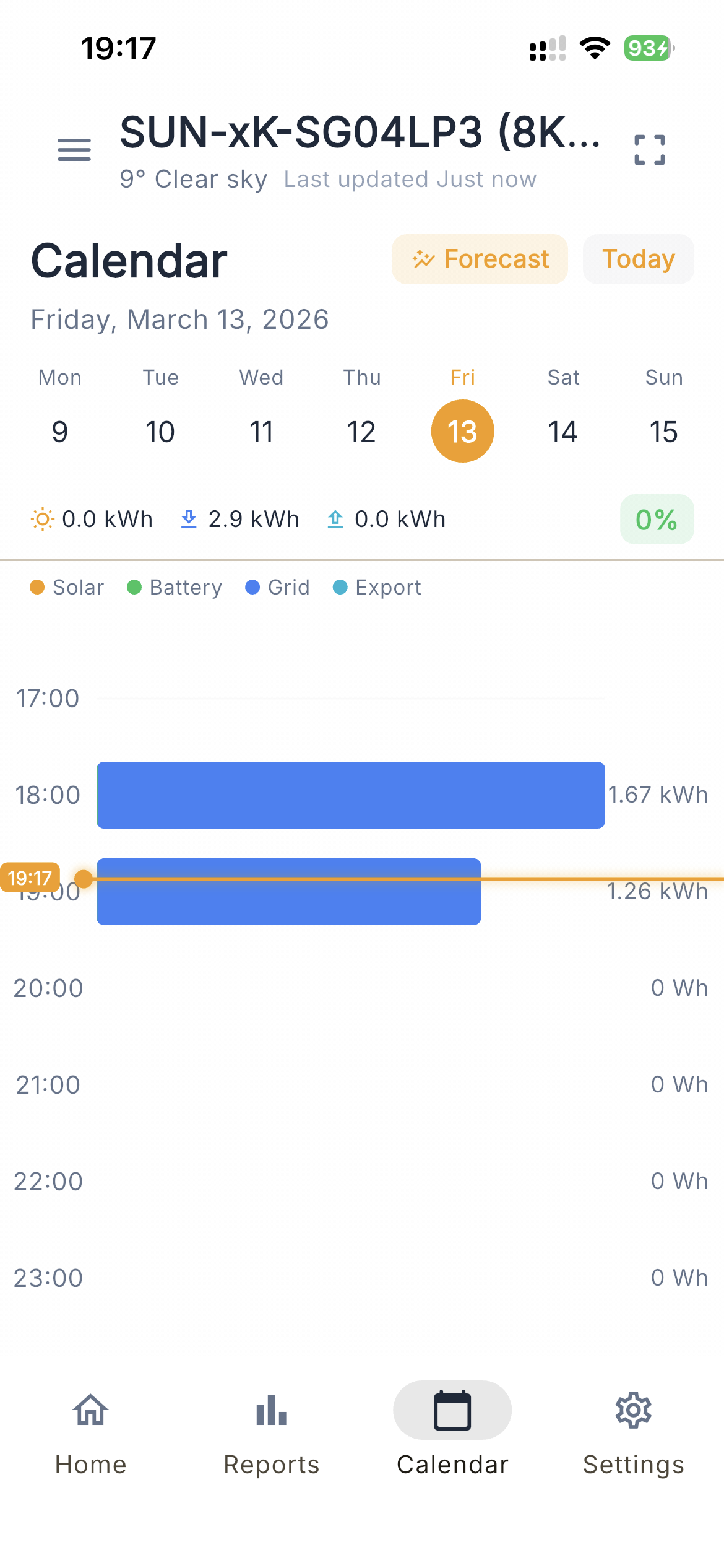 Calendar view with hourly energy data