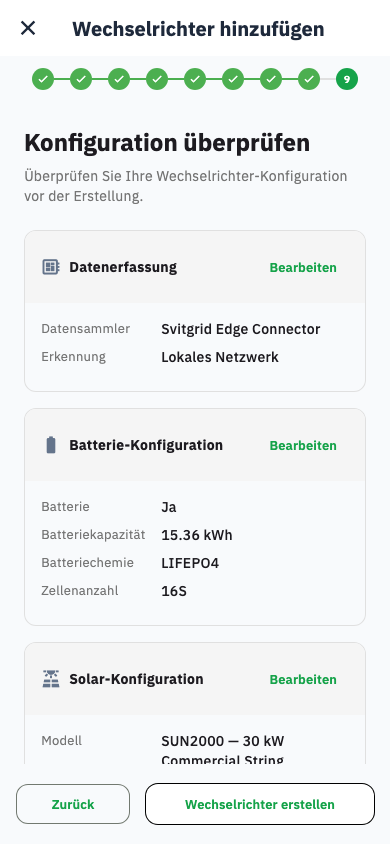 Übersicht