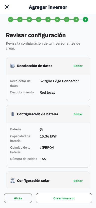 Revisión