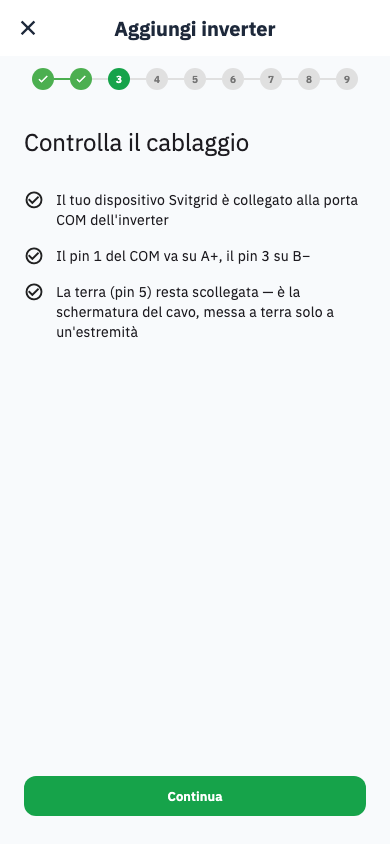 Lista di controllo del cablaggio