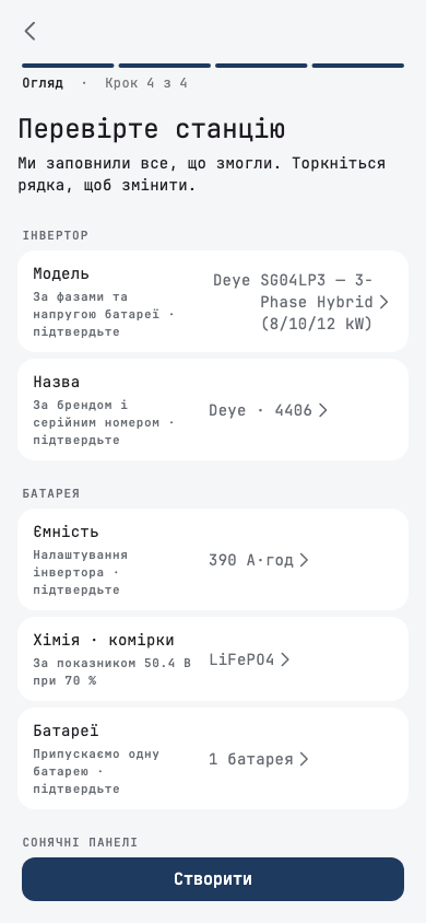 Перевірте станцію: ED-1 з Deye