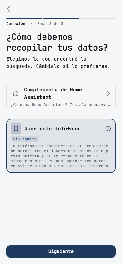 ¿Cómo debemos recopilar tus datos?