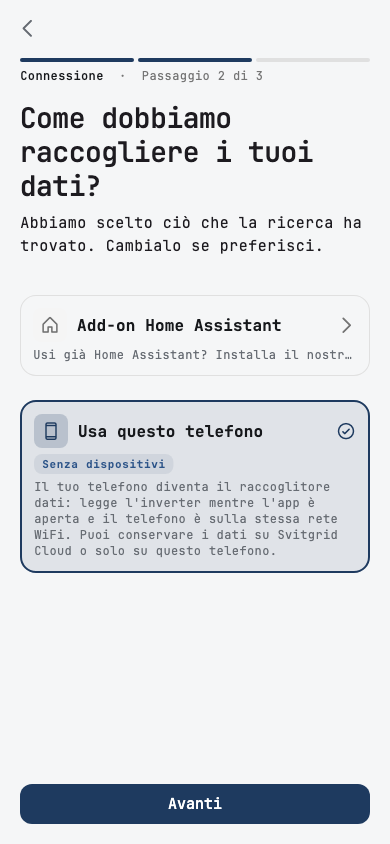 Come dobbiamo raccogliere i tuoi dati?