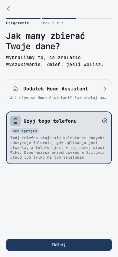 Jak mamy zbierać Twoje dane?