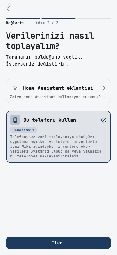 Verilerinizi nasıl toplayalım?