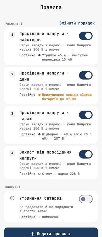 The Rules tab with numbered rules