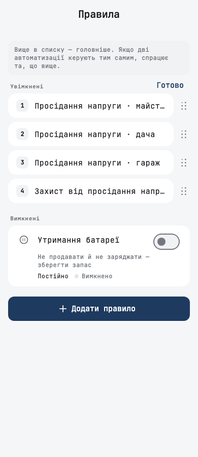 Reordering rules