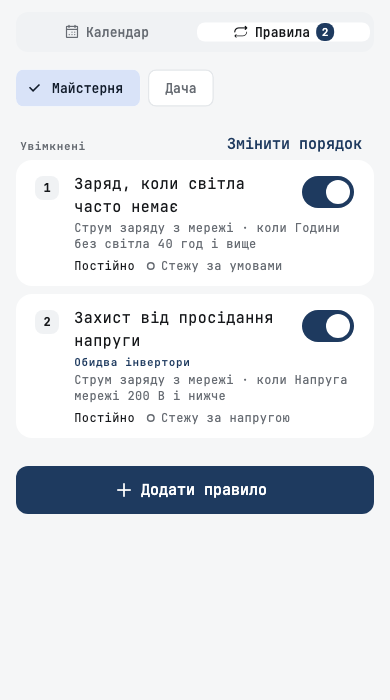 The Rules tab with a chip for each inverter, and a rule on both inverters